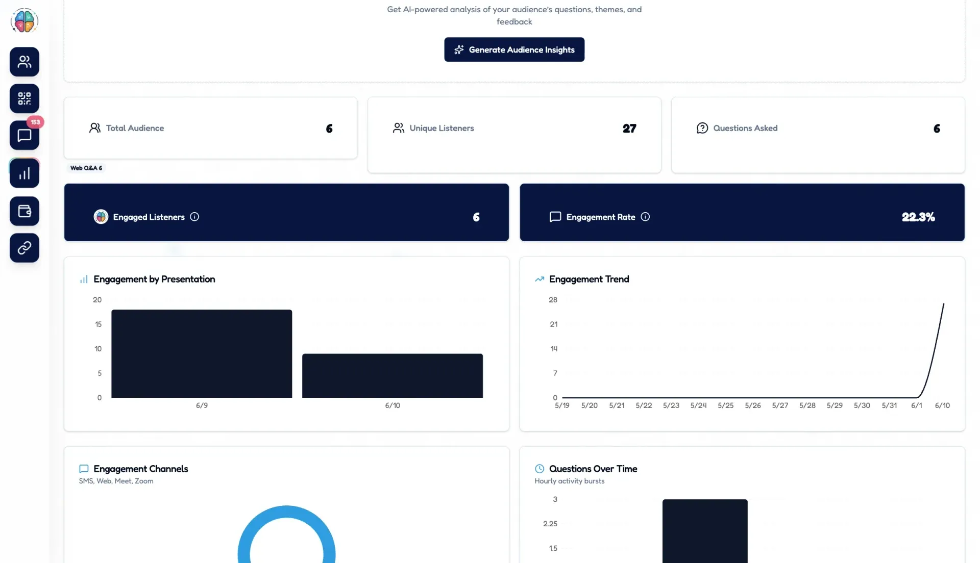 Smart Follow-Up and Audience Intelligence dashboard