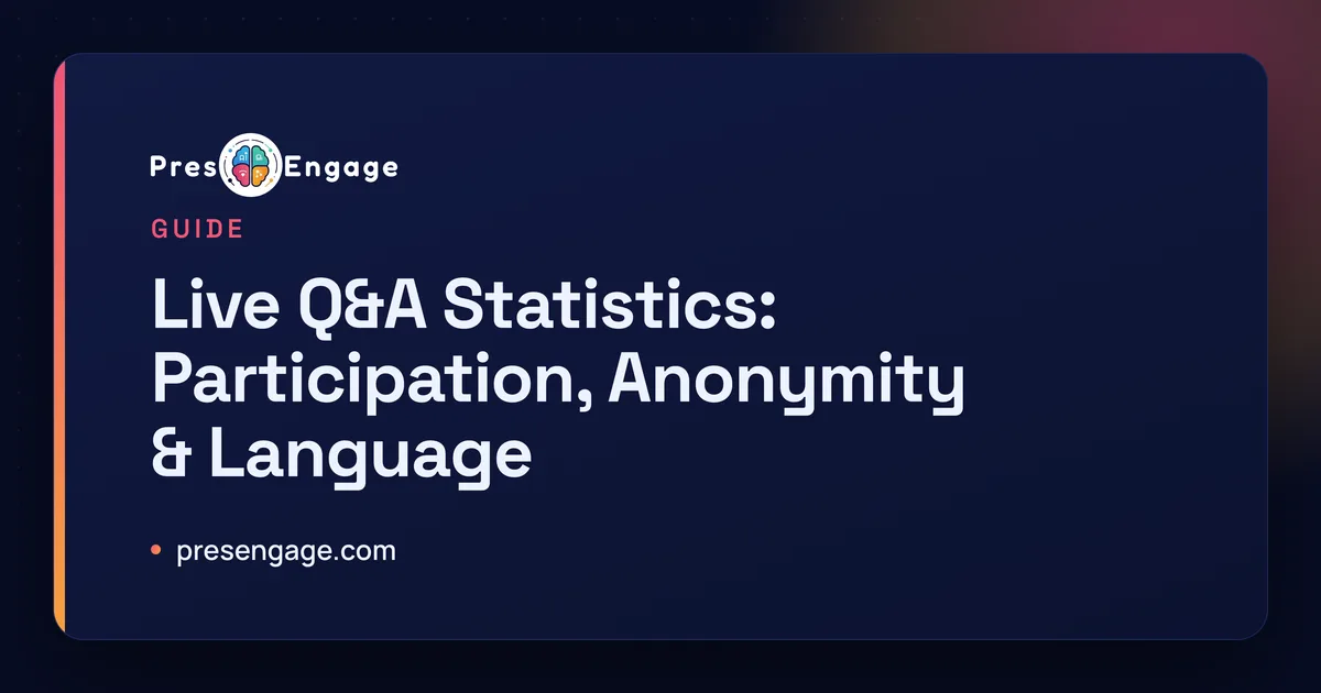 Verified live Q&A and audience-question statistics: anonymity and participation research, multilingual barriers, and the unasked-question gap. Live Q&A statistics: participation, anonymity, and multilingual data
