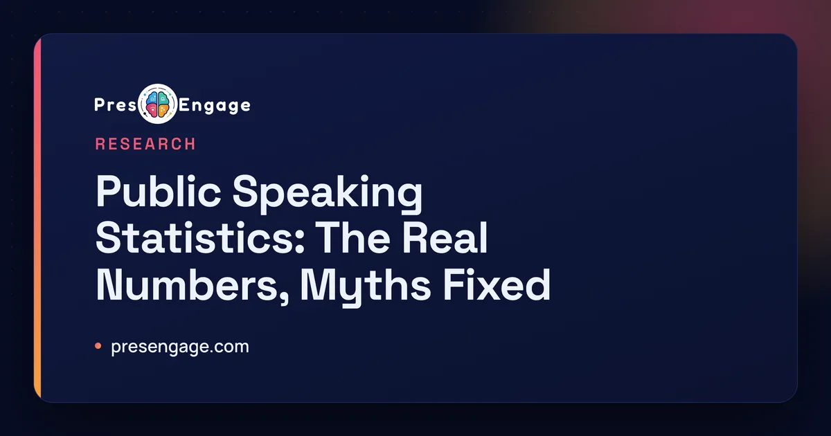 Public speaking statistics with common myths corrected