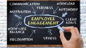 Employee Engagement Ideas