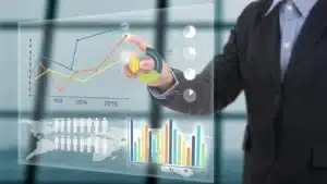 Performance Management System