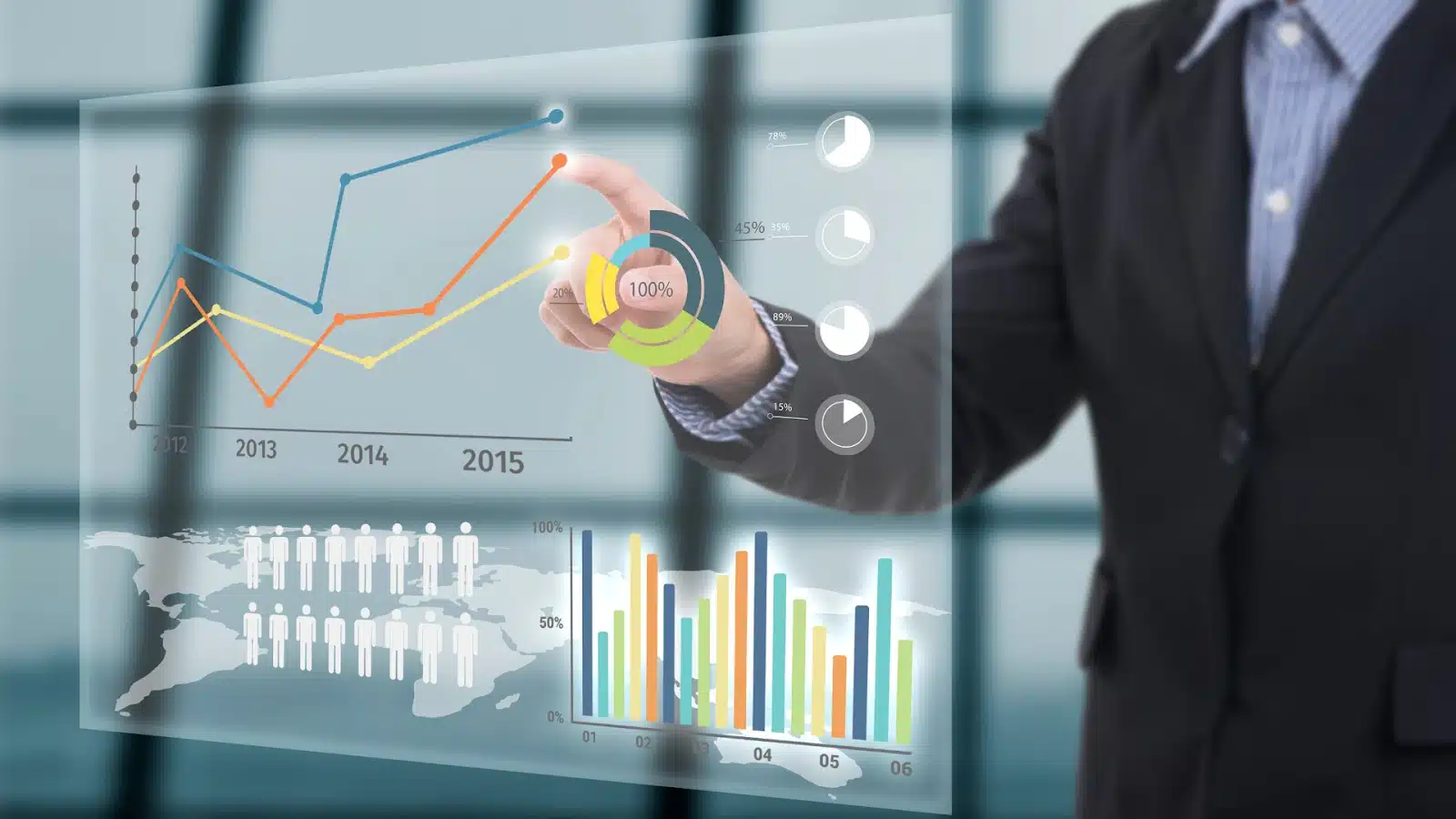 Performance Management System