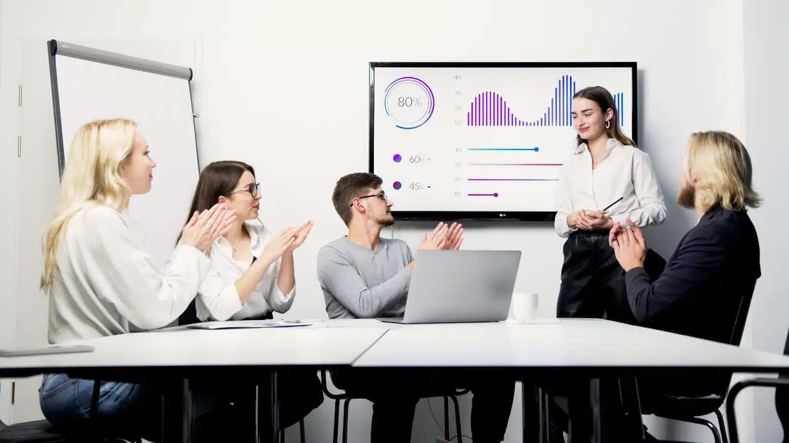 Successful Presentation Transformation Case Study
