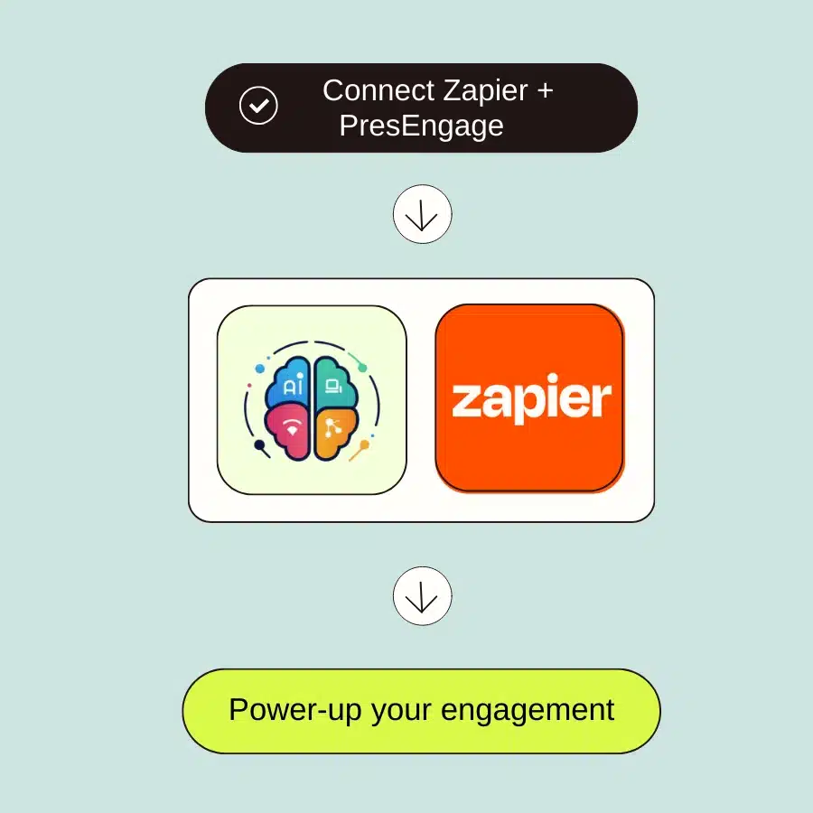 Zapier Integration with PresEngage